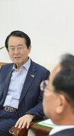 목포시 - 한국대표여행자연합 - 목포해상케이블카(주) 업무협약식 (09.03.시장실) 