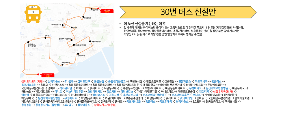 좌석 버스만 있는 버스 정류장 상당 부분과 버스만 많을 뿐 실질적으로 부실한 편에 속하는 연동 쪽도 지나갑니다. 설명안을 참조해주세요.