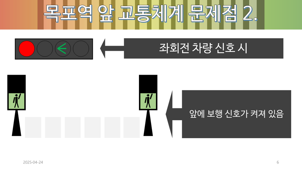 목포역 앞 교통체계 문제점 2