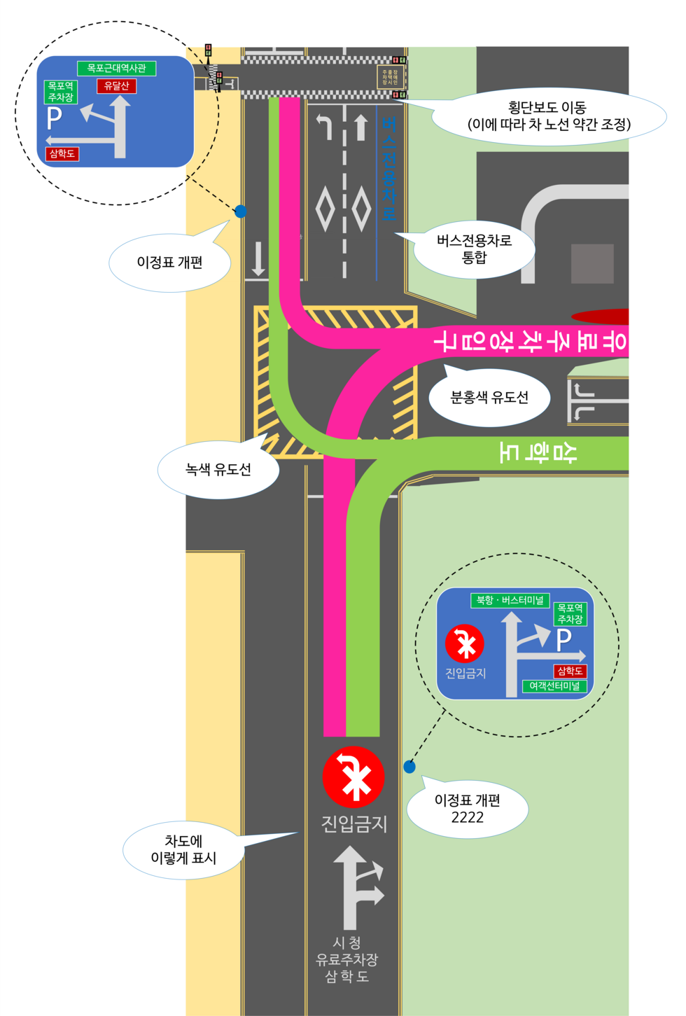 목포역 앞 교통체계 제안