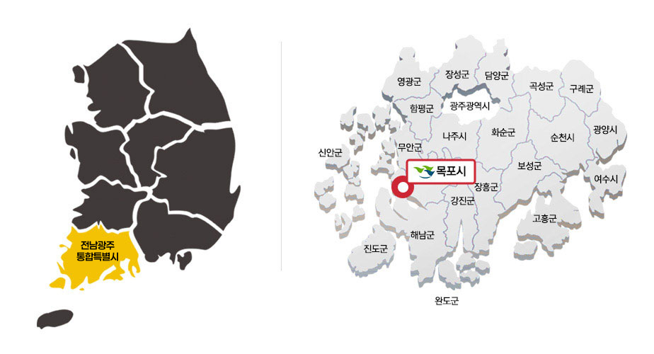 왼쪽편에는 대한민국 지도를 나타내며 전라남도를 표시하고있으며, 오른쪽편에는 전남광주통합특별시 지도로 목포시는 서쪽끝에 위치해 있으며 아래로는 진도군, 해남군, 강진군, 완도군이 위치해있고 위쪽으로는 신안군, 무안군 나주시가 위치해있다. 자세한 정보는 아래 글을 참조하세요.