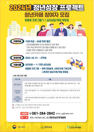 2024년 청년성장 프로젝트 청년카페 참여자 모집