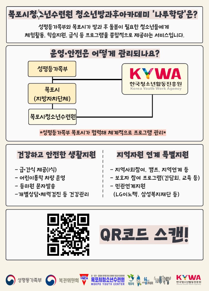 목포시청소년수련원 청소년방과후아카데미 나루학당 신입생모집
