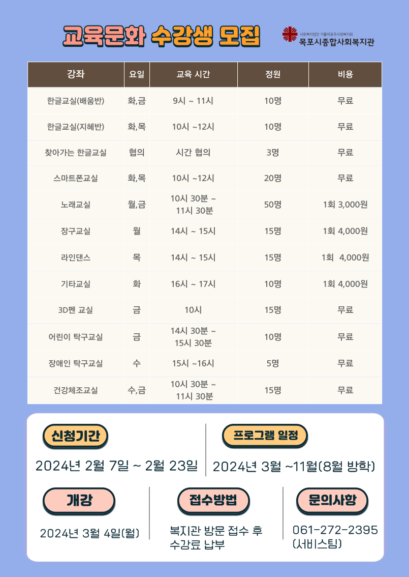 홍보지