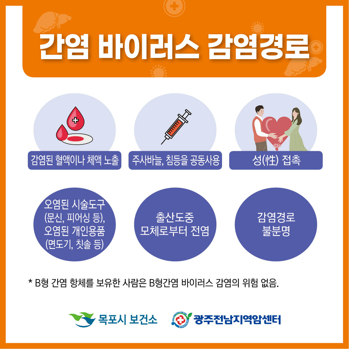 간암예방법