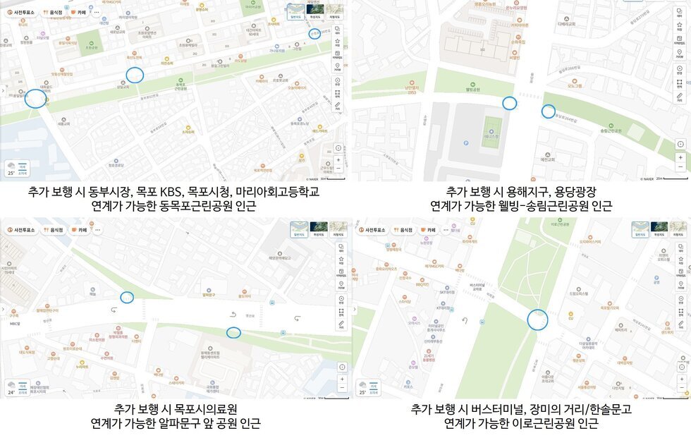 권장은 아닙니다만 논의 후에 결정해봐용