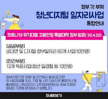 정부 각 부처『청년디지털 일자리사업』 통합안내 코로나19 위기대응 고용안정 특별대책 정부 발표(‘20.4.22) 【공공부문】비대면 및 디지털 정부일자리 60개 사업(10만명) 【민간부문】13개 특화사업(청년 일경험 등 10만명), 정부(산하기관 포함) 및 민간에서 발표(공고)한 각 사업자료를 조사, 기업 및 시민 대상으로 통합안내 및 홍보하오니 관심있으신 시민여러분께서는 첨부 자료에 해당된 기관에 문의하시기 바랍니다.