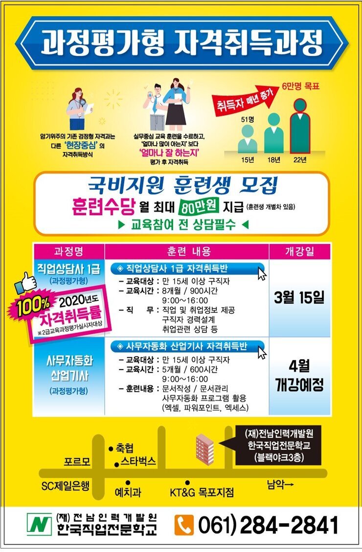 자격취득과정.jpg