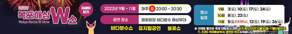 2022목포해상W쇼 MokpoMarine W Show   2022년 9월부터 ~ 11월까지 : 매주 토 저녁 20:00 ~ 20:30  공연장소 : 평화광장 바다분수 해상무대  행사일정 : 9월 - 3(토), 10(토), 17(토), 24(토) 10월 - 8(토), 22(토) 11월 - 5(토)[공연취소], 12(토), 19(토), 26(토) ※ 이태원 핼러윈 축제 대형참사 관련 국가 애도 기간(10월30일~11월5일)으로 11. 5(토) 목포해상w쇼 공연이 취소되었습니다 자세히보기