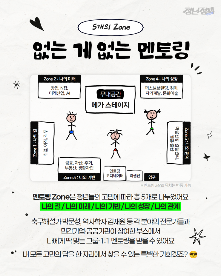 0506 [단건] 멘토링 콘서트 5.png