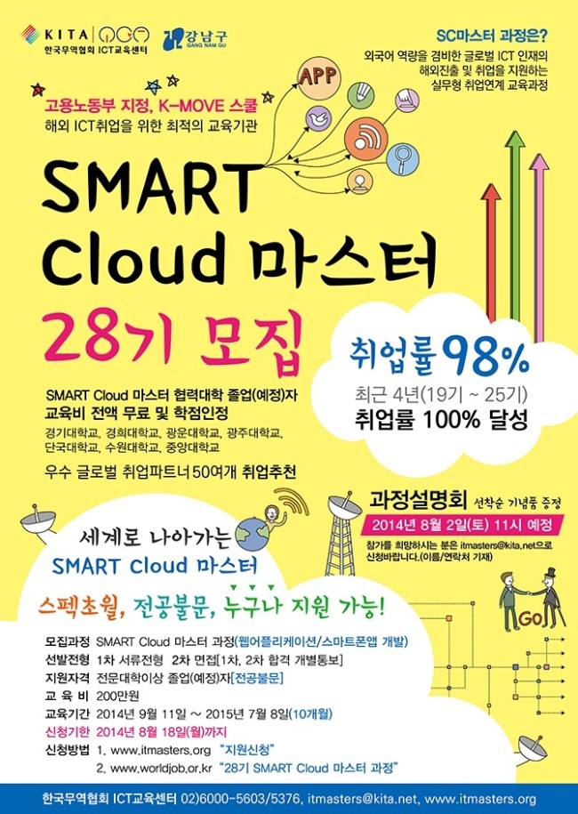 SMART_Cloud_28%B1%E2.jpg