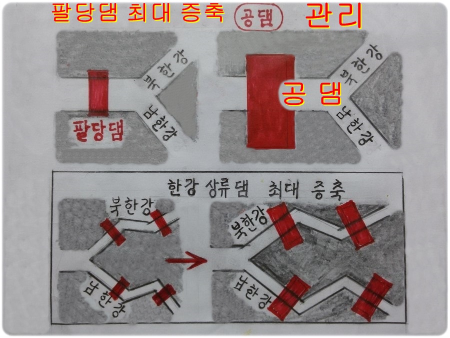 댐 최대 증축.jpg