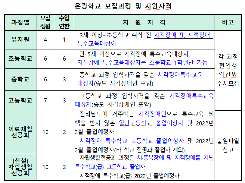 은광학교 모집 요강.png