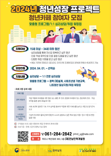 청년카페 신청문의
