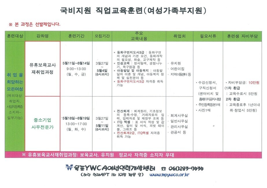 목포여성인력개발센터.jpg