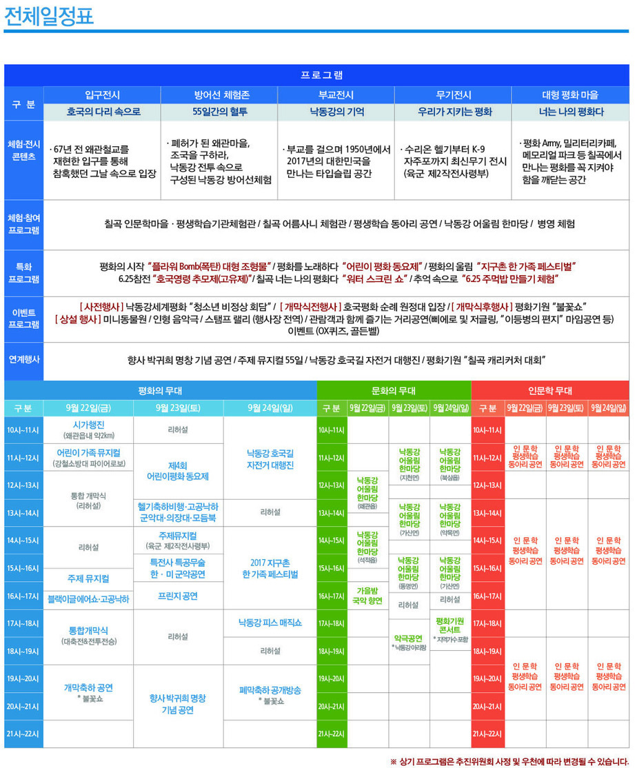 제 5회 낙동강세계평화 문화 대축전 일정표.jpg