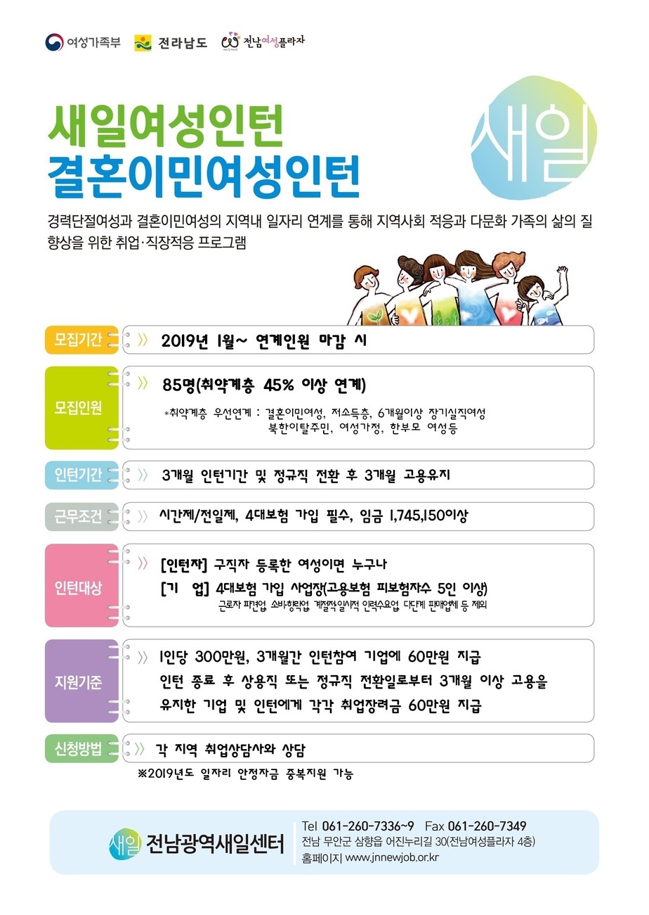 새일인턴전단(2019).jpg