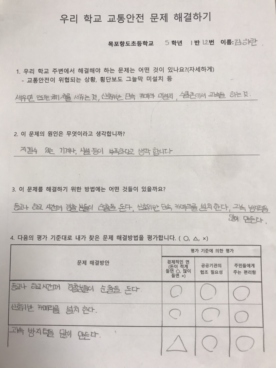 문제 상황 파악.jpg