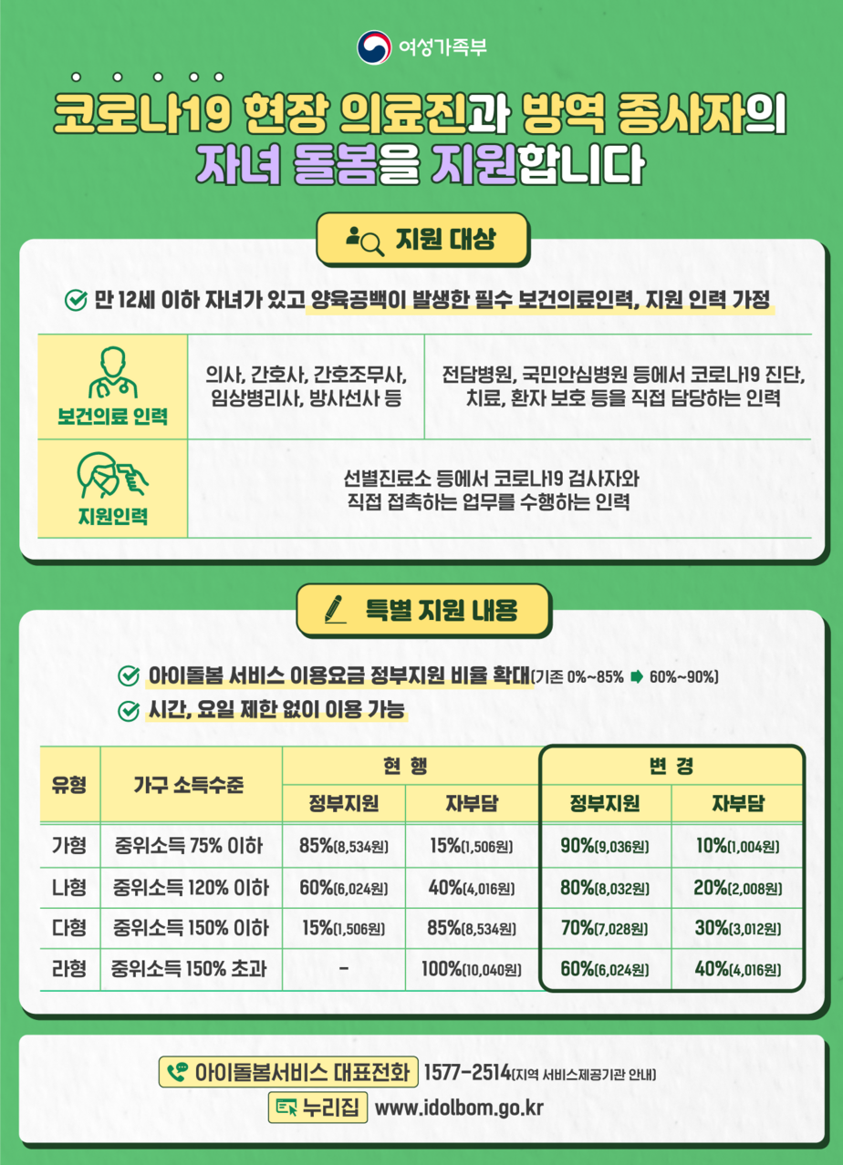 의료인력돌봄지원(웹포스터)