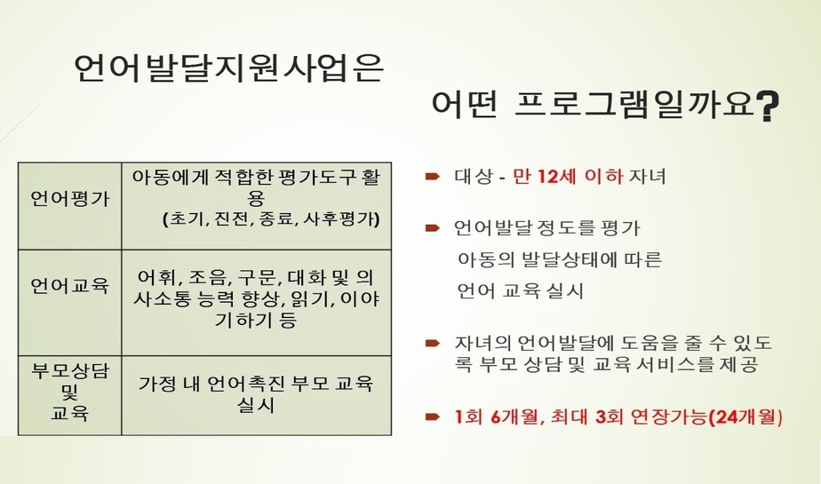 언어발달 상태를 평가하고 아동에게 적절한 언어교육을 실시해 원만한 발달이 이루어지도록 함, 부모에게 상담 및 교육 방법을 제공함으로써 일상생활에서도 아동의 언어발달 촉진을 도모하자는 사업목적. 1회 6개월, 최대 3회 연장가능(24개월)