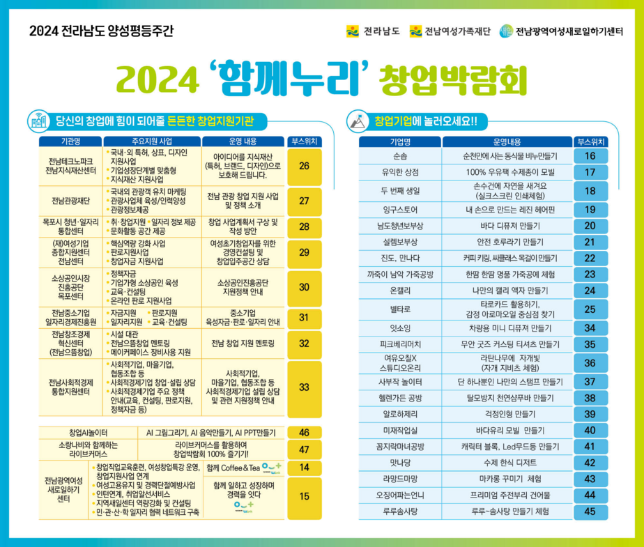2024 창업박람회