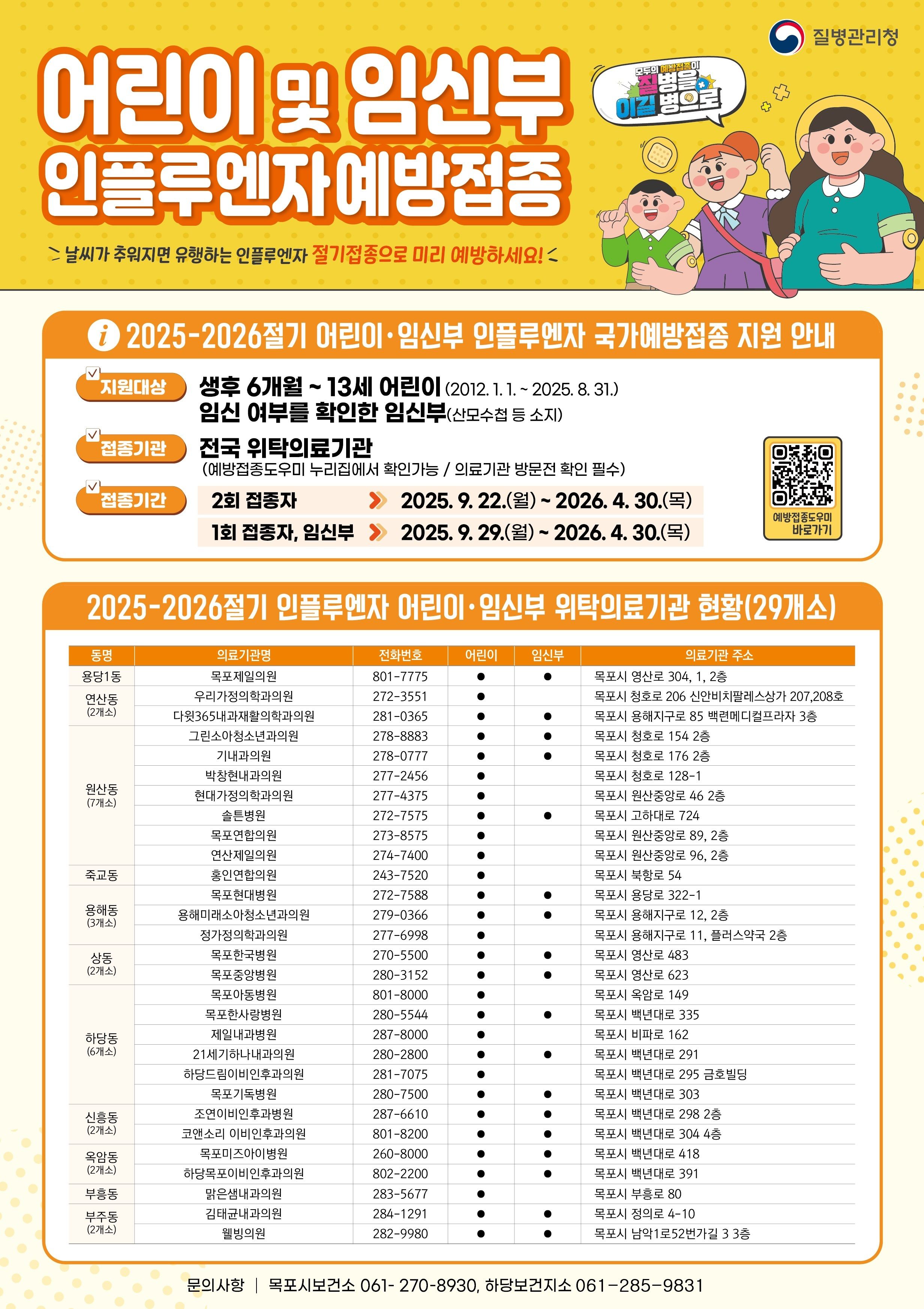 목포시, 인플루엔자(독감) 무료 예방접종 실시