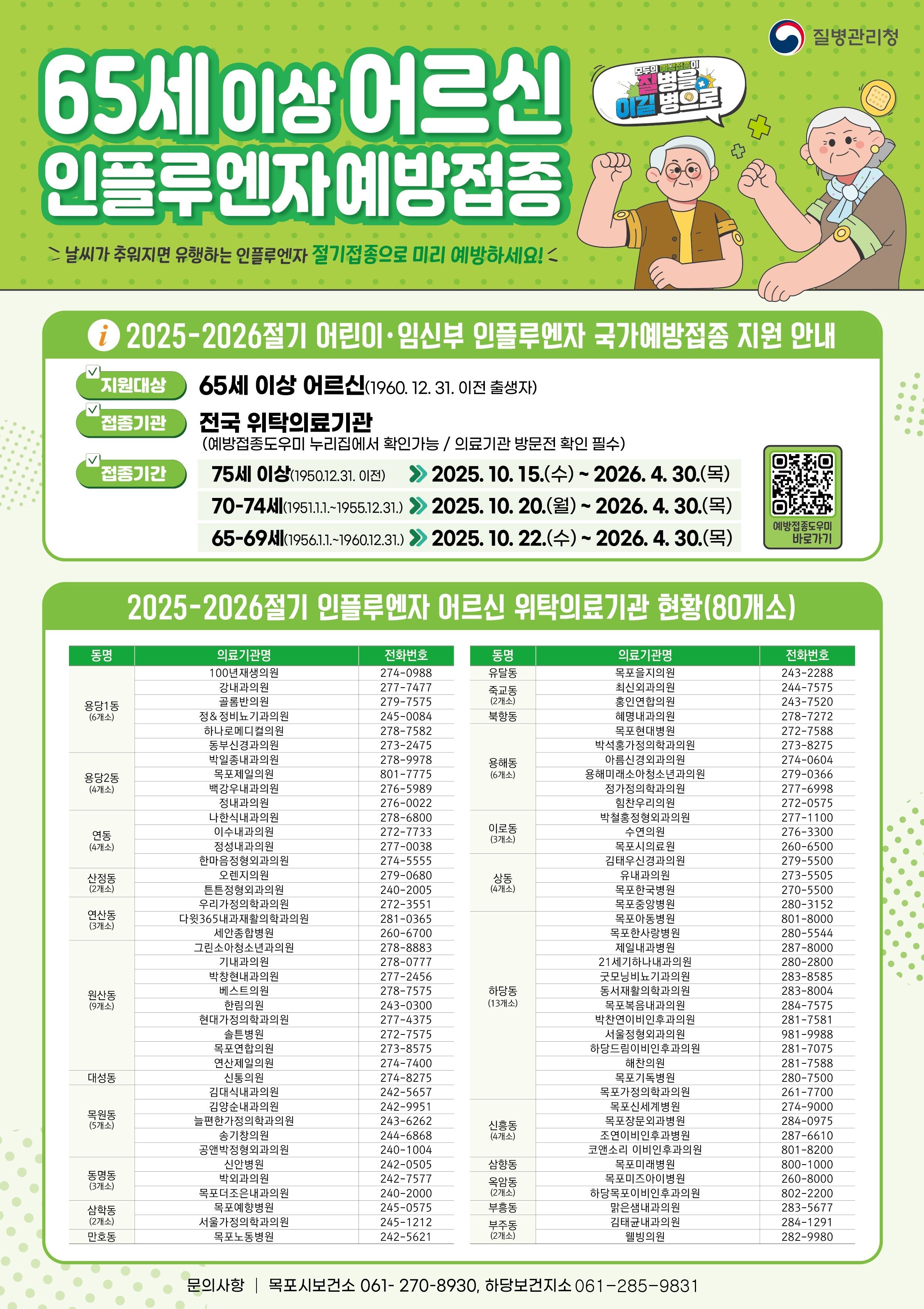 목포시, 인플루엔자(독감) 무료 예방접종 실시