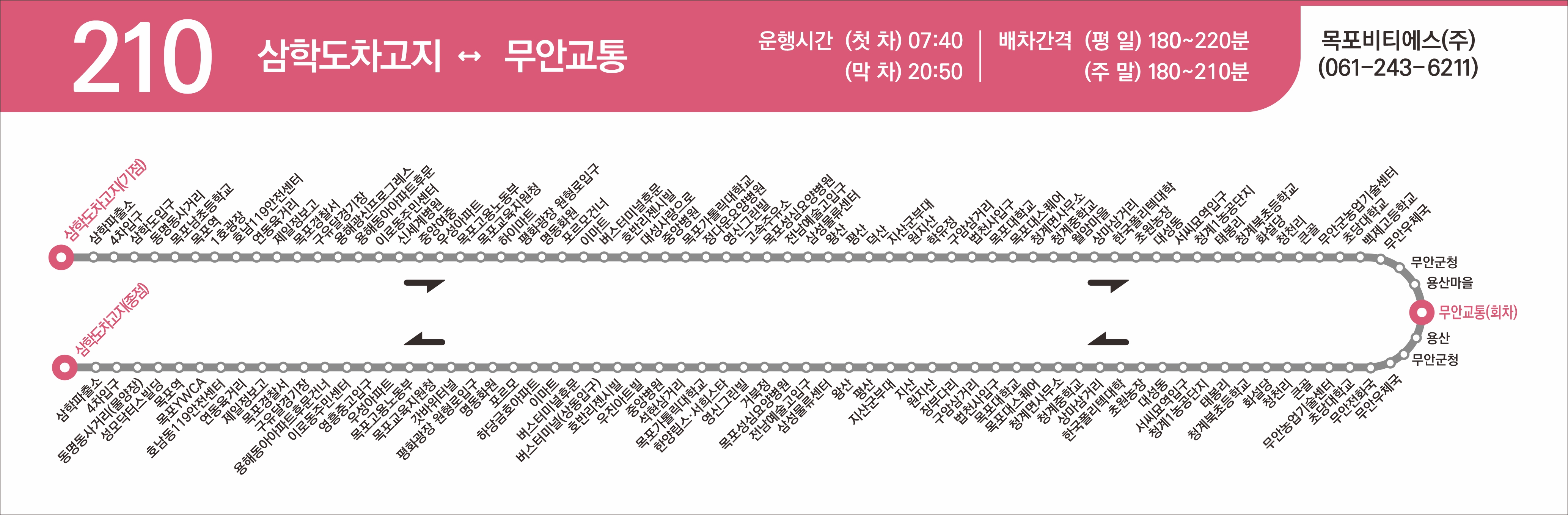 목포시, 11월 3일부터 공영버스 노선 조정 시행