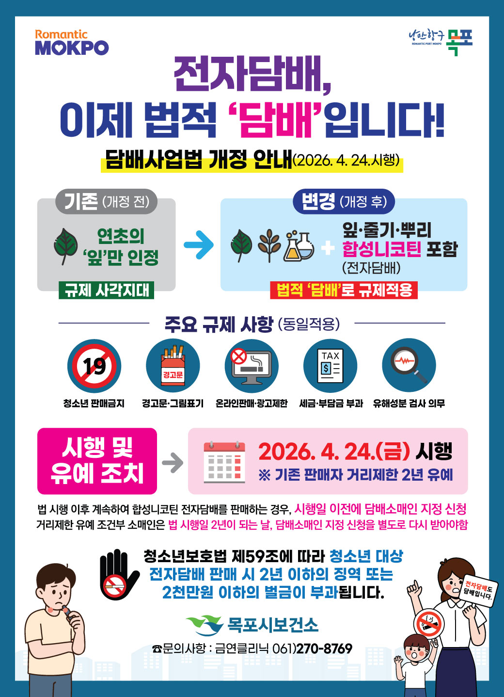 Romantic MOKPO 목포시 전자담배, 이제 법적 ‘담배’입니다! 담배사업법 개정 안내(2026. 4. 24. 시행) 기존(개정 전) 연초의 ‘잎’만 인정 규제 사각지대 변경(개정 후) 잎·줄기·뿌리 + 합성니코틴 포함(전자담배) 법적 ‘담배’로 규제적용 주요 규제 사항(동일적용) 청소년 판매금지 경고문·그림표기 온라인판매·광고제한 세금·부담금 부과 유해성분 검사 의무 시행 및 유예 조치 2026. 4. 24.(금) 시행 ※ 기존 판매자 거리제한 2년 유예 법 시행 이후 계속하여 합성니코틴 전자담배를 판매하는 경우, 시행일 이전에 담배소매인 지정 신청 거리제한 유예 조건부 소매인은 법 시행일 2년이 되는 날, 담배소매인 지정 신청을 별도로 다시 받아야함 청소년보호법 제59조에 따라 청소년 대상 전자담배 판매 시 2년 이하의 징역 또는 2천만원 이하의 벌금이 부과됩니다. 목포시보건소 문의사항 : 금연클리닉 061)270-8769