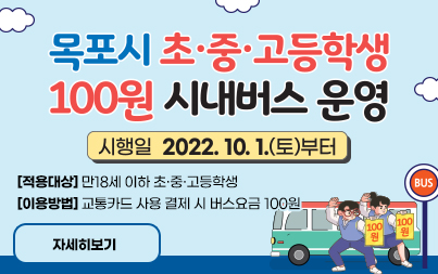 목포시 초·중·고등학생 100원 시내버스 운영 시행일 : 2022. 10. 1.(토)부터 [적용대상] 만18세 이하 초·중·고등학생 [이용방법] 교통카드 사용 결제 시 버스요금 100원  자세히보기