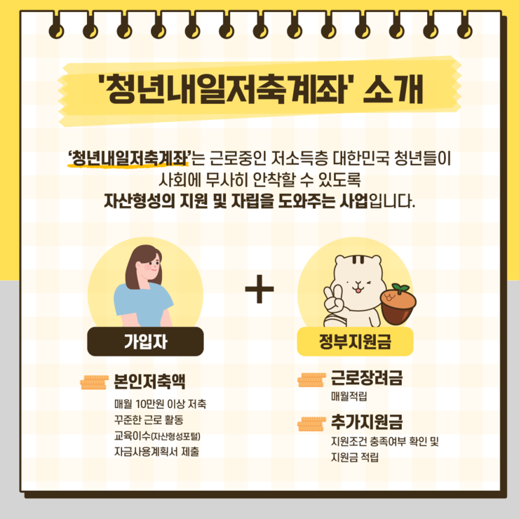 청년내일저축계좌 사업소개_카드뉴스 (2).png