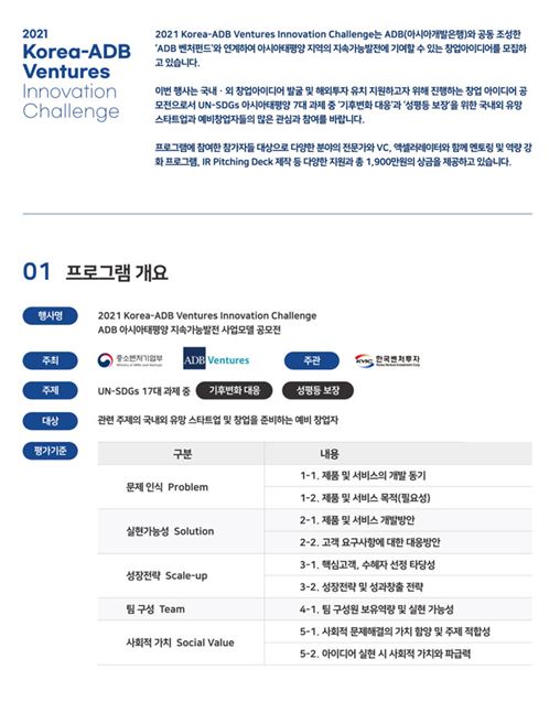Korea-ADB Ventures Innovation Challenge(2).JPG